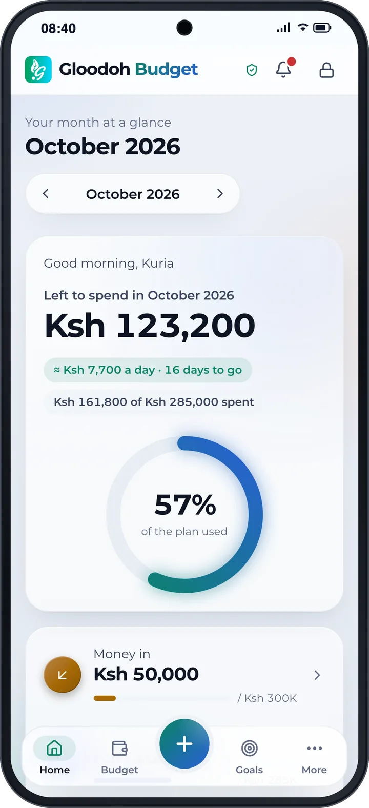 Home screen: Ksh 123,200 left to spend in October, about Ksh 7,700 a day, 57% of the plan used.