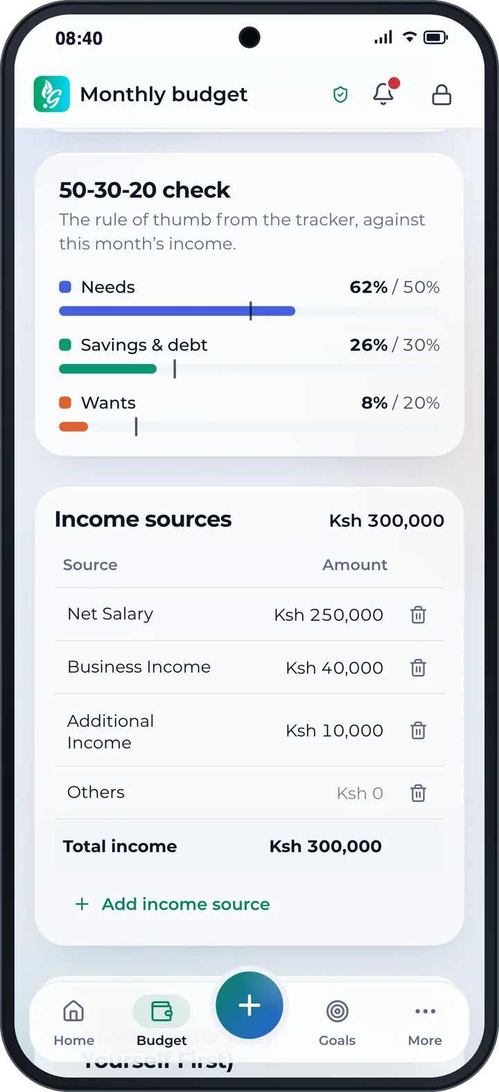 The 50-30-20 check: needs 62%, savings and debt 26%, wants 8%.