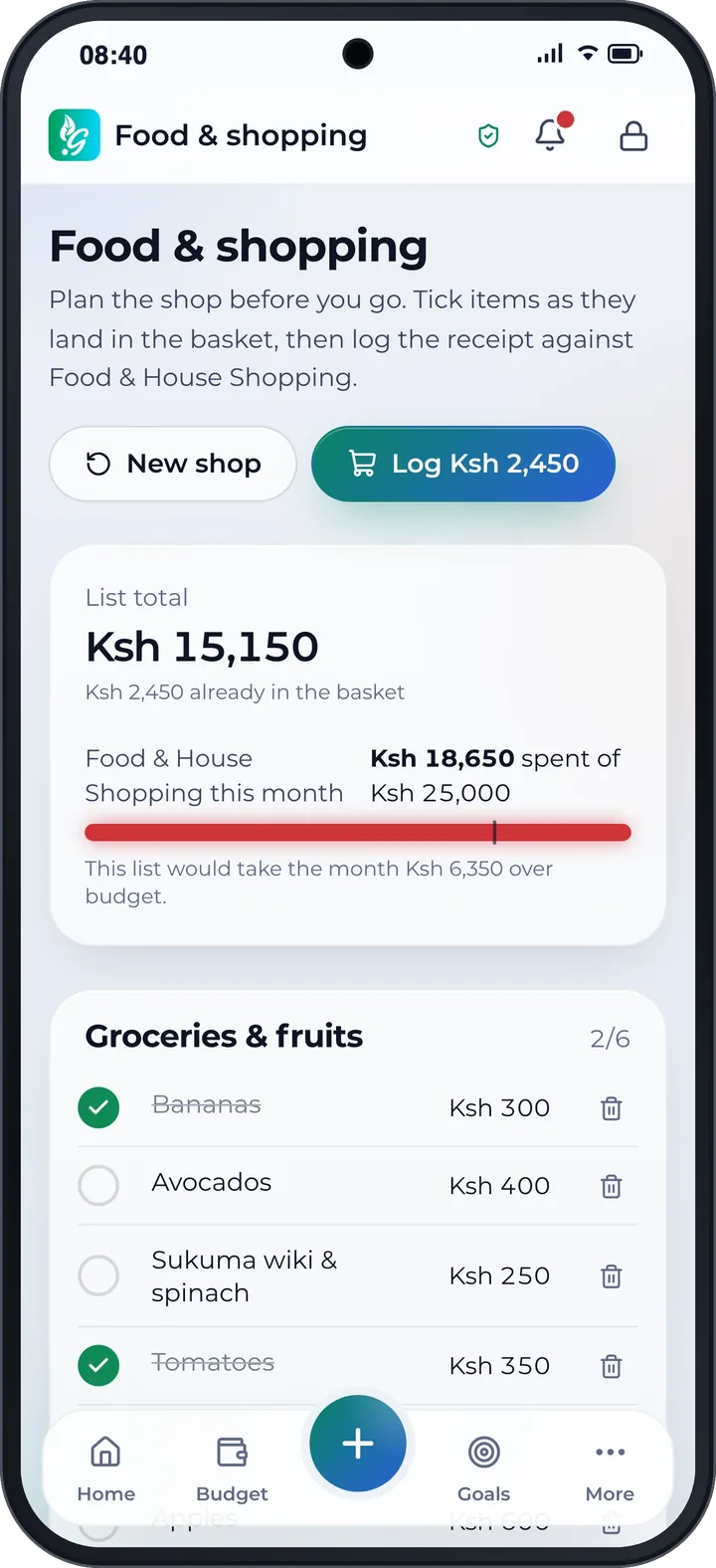Shopping list: items ticked into the basket against the food budget.